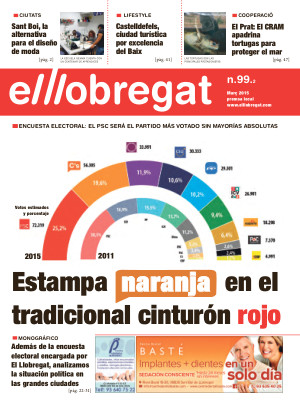 El Llobregat – Març 2015
