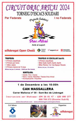 Campeonato Infantil y Sub-16 organizado por El Llobregat Open Chess Tournament