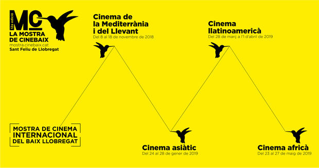 Los cuatro grandes ciclos de cine internacional que realiza CineBaix a lo largo del año.