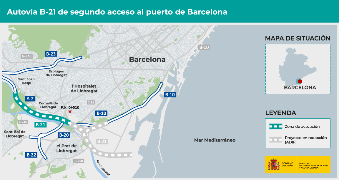 Acceso directo desde Cornellà hasta el Port de Barcelona por la futura autovía B-21