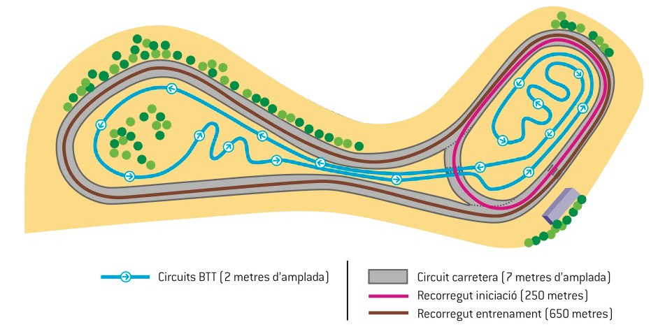 Circuito del Parc Ciclista del Llobregat (Autor: Consell Esportiu del Baix Llobregat)