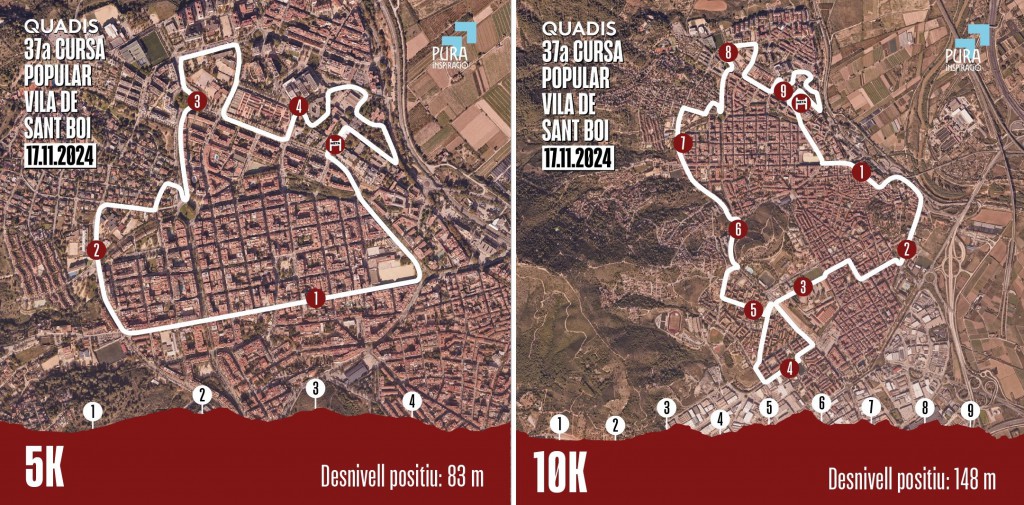 Recorrido de las modalidades 5K y 10K